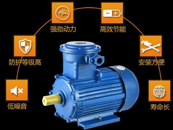 防爆電機